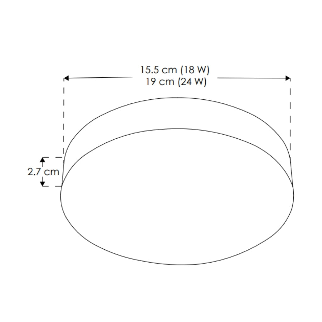 Luminario de sobreponer 18W (Ø15.5cm) opciones color de luz (neutro cálido 3000K - neutro 4100K - frío 6500K), fabricado en policarbonato 100-140V de iLumileds